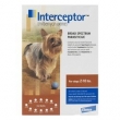 Interceptor for Dogs - Heartworm, Flea  Tick Protection