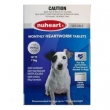 Nuheart for Dogs - Affordable Heartworm Prevention for Your Pet