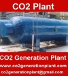 CO2-Plant